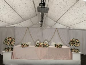 RECEPTION DECOR & MANDAP SERVICES IN LONDON UK